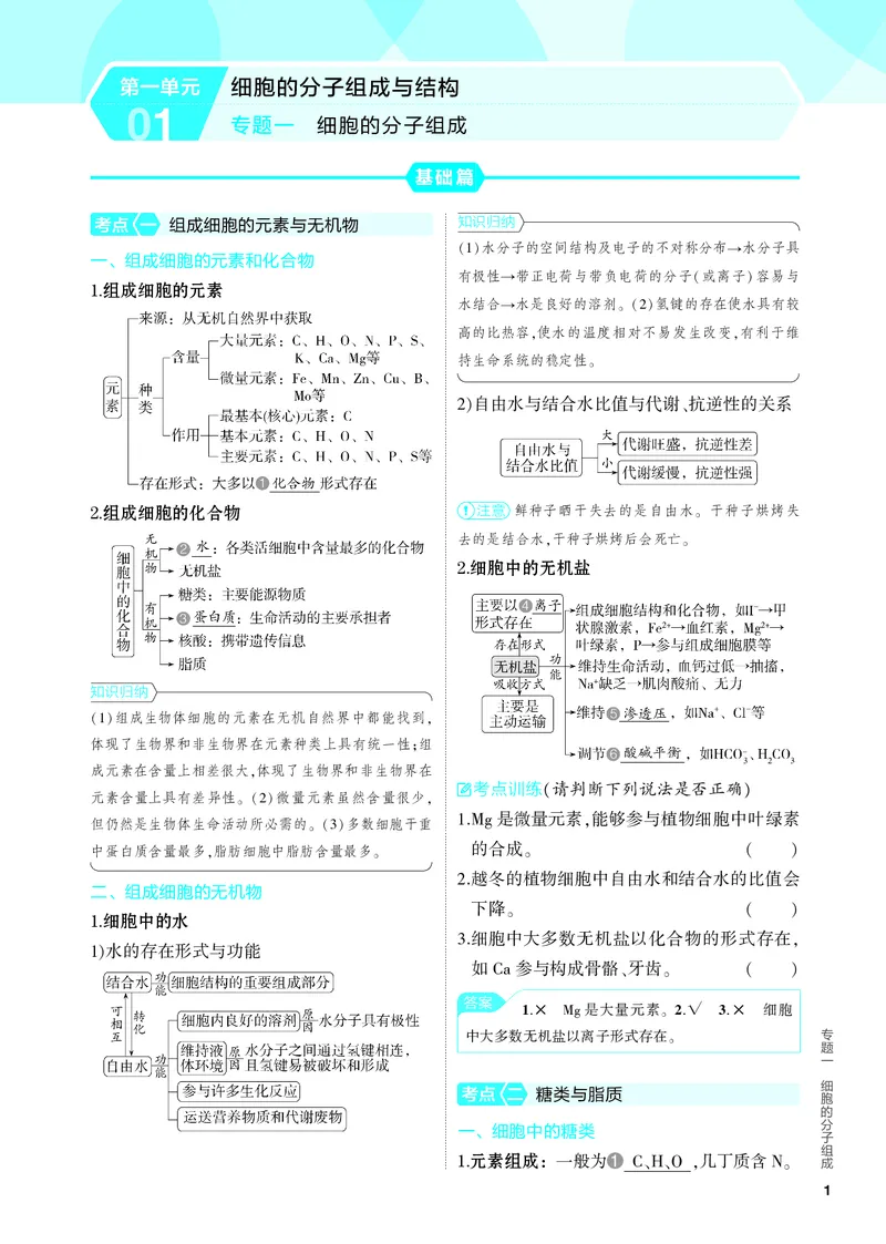 《2_01-专题一　细胞的分子组成（教参电子书—知识讲解）_2024版教学资源包_2024版.新高考版生物.5·3A版_1_专题一细胞的分子组成_4_PDF教参电子书》第1页预览