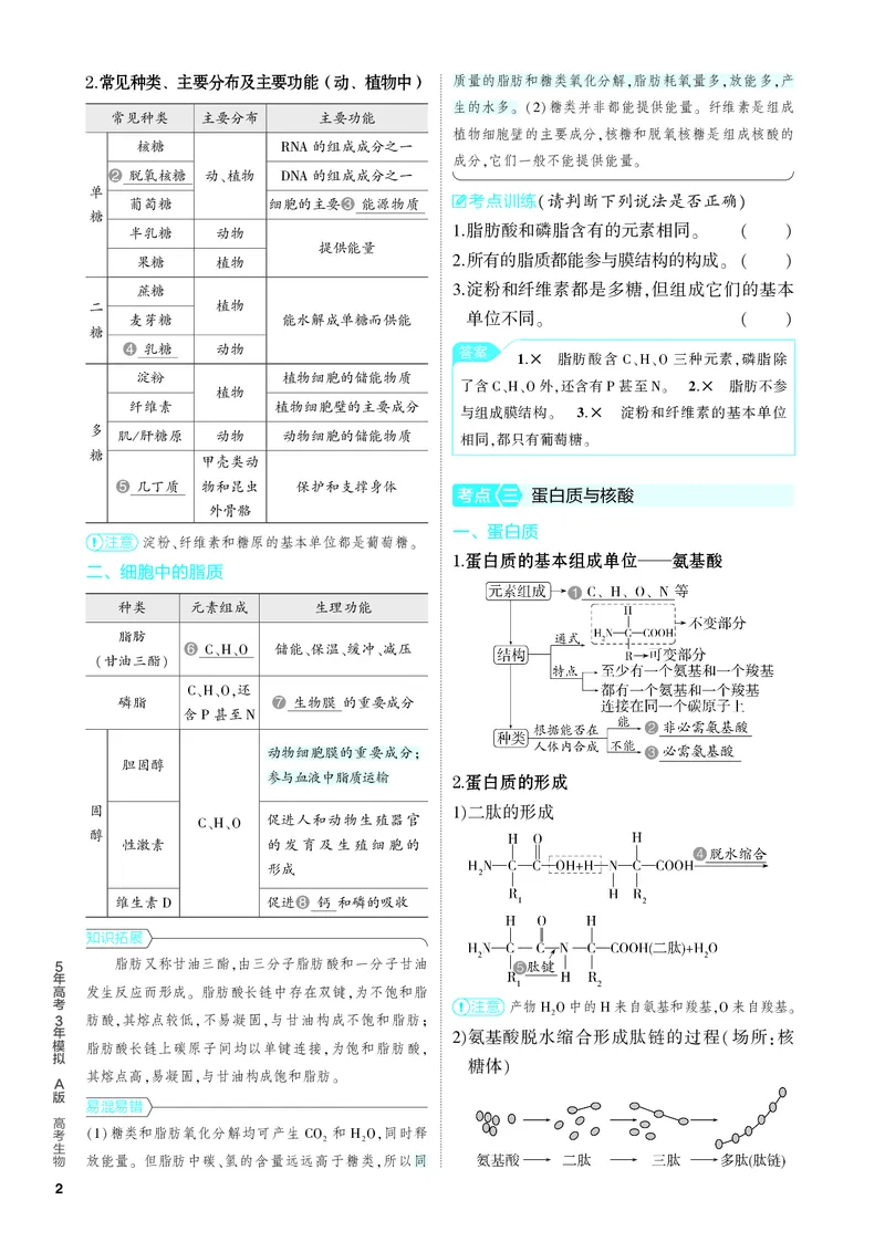 《2_01-专题一　细胞的分子组成（教参电子书—知识讲解）_2024版教学资源包_2024版.新高考版生物.5·3A版_1_专题一细胞的分子组成_4_PDF教参电子书》第2页预览