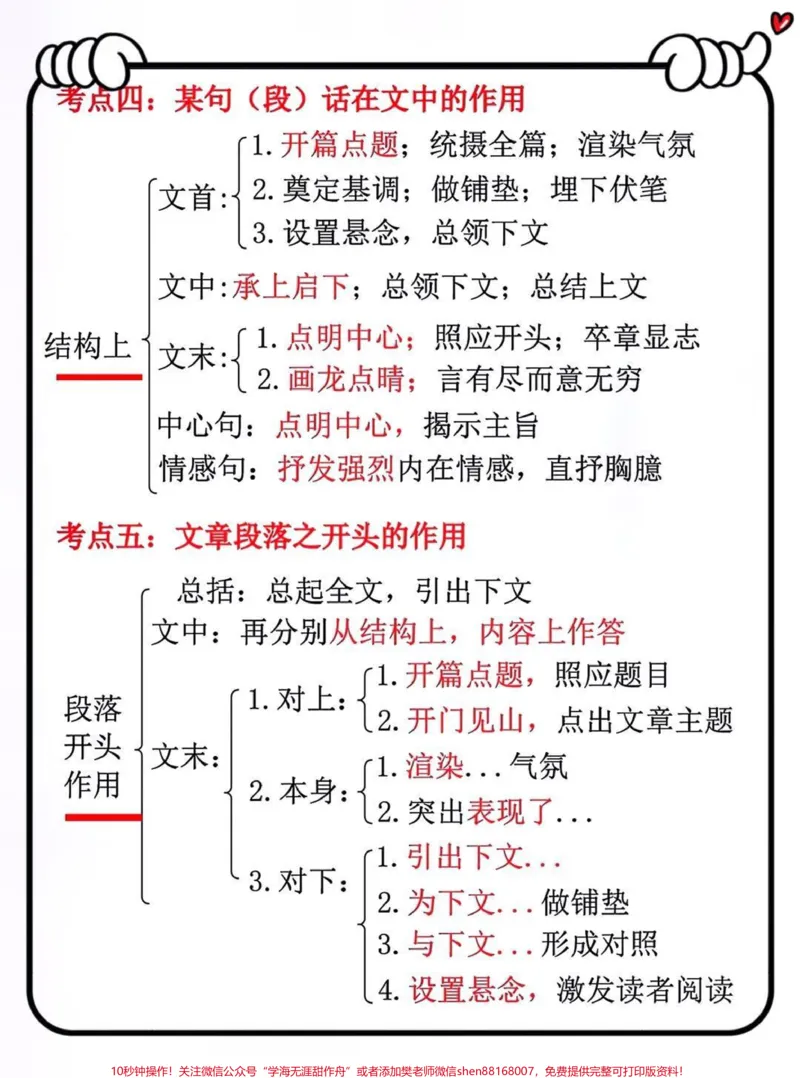 《小学语文阅读理解答题公式#每天学习一点点#家长必读#小学语文#知识点总结#小学数学_最新小学1-9年级各科+幼升小+综合类学习资源汇总包_综合类一线老师整理版资源(全网独家)》第3页预览