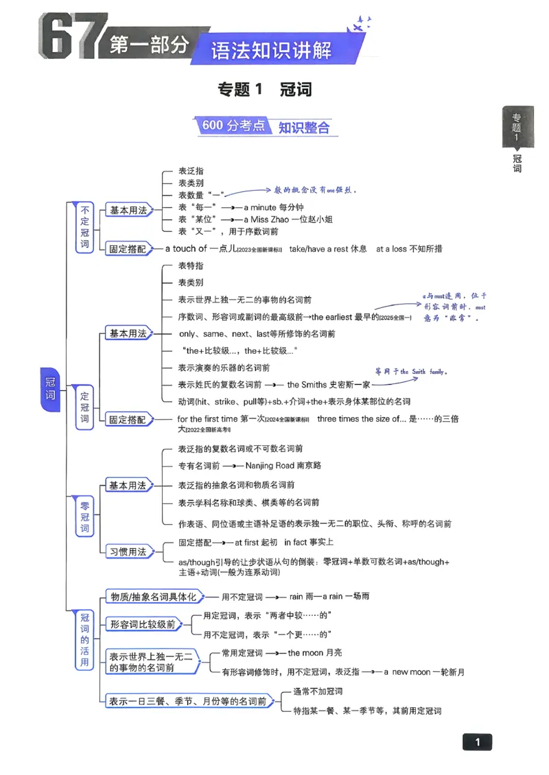 《英语_2027高中必刷题_必刷题2027_2027高一高二必刷题_高考必刷题_高中必刷题_2027版高中《必刷题600分考点700分考法》（全科）_27版英语》第7页预览