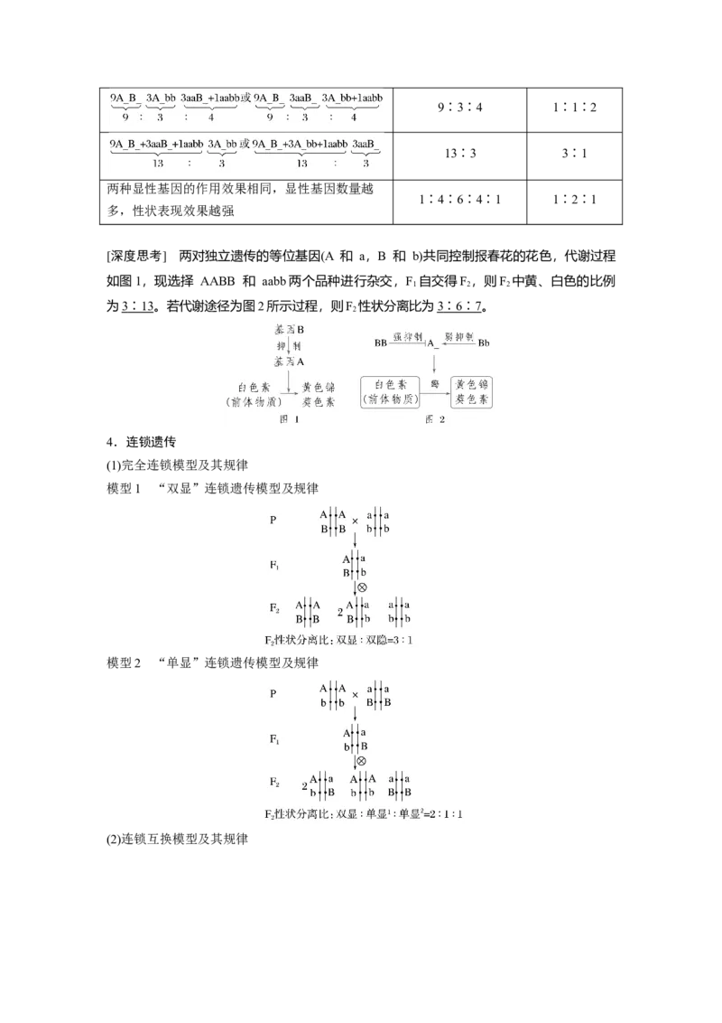 《第一部分 专题四 必备整合1 遗传的基本规律(1)_2026版高中《二三轮复习+冲刺复习》_教师用书Word版文档_第一部分 专题复习》第3页预览