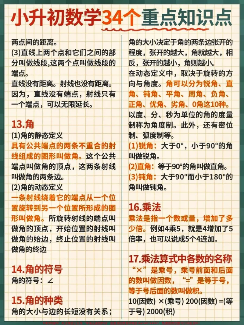 《小升初34个重点知识点。#关注我持续更新小学知识#知识点总结#学习资料分享#小升初数学@qunju888.com小助手@qunju888.com热点宝@qunju888.com创作者中心_综合类一线老师整理版资源（全网独家）》第2页预览