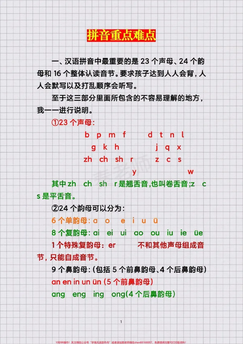 《幼儿园大班拼音#幼小衔接#语文#一年级#拼音重点#两拼音节三拼音节声母韵母鼻韵母整体认读音节特殊韵母拼音儿歌拼音重难点_最新小学1-9年级各科+幼升小+综合类学习资源汇总包》第1页预览