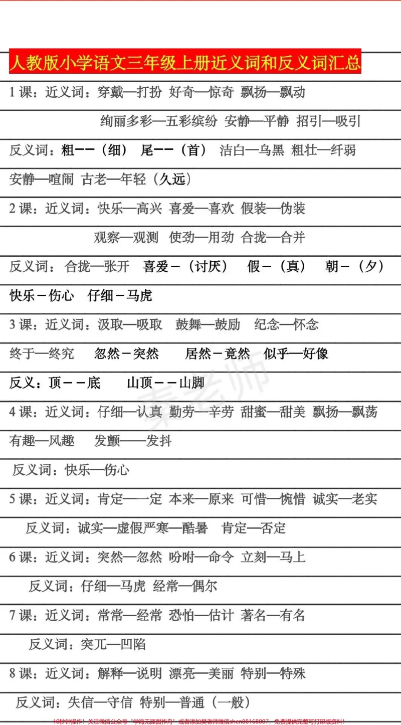《四年级上册近义词反义词。#四年级上册语文#必考考点#电子版学习资料#知识推荐官#好好学习天天向上期中期末必考题易错题@qunju888.com小助手@qunju888.com创作者中心@qunju888.com热点宝》第1页预览
