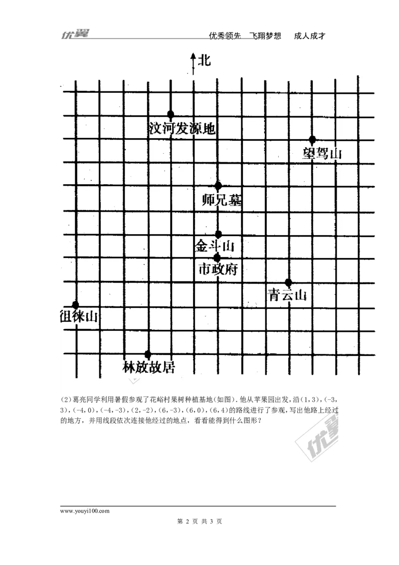 《7.2.1用坐标表示地理位置_初高中资料库_初中资料库（转存避免链接过期失效）_初中数学_686》第2页预览
