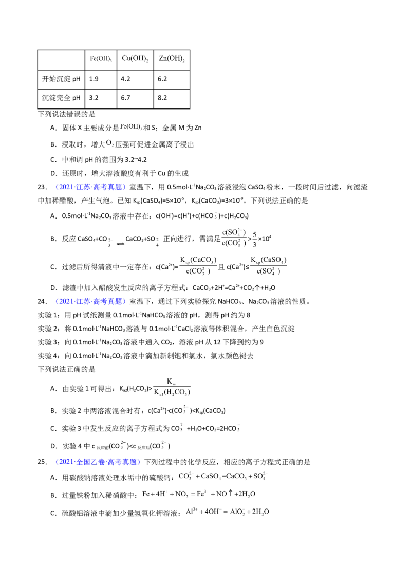 《专题37沉淀溶解平衡（原卷版）_高考一二三轮复习_化学_2026年-化学高考专项复习_十年（2016-2025）高考化学真题分类汇编（全国通用）-G15》第10页预览