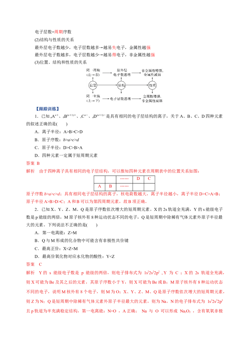 《专题01元素周期表元素周期律（知识清单）（全国通用）（教师版）_高考一二三轮复习_化学_2026年高考化学一轮_2026年高考化学一轮复习知识清单（全国通用）-G56_2026版》第10页预览