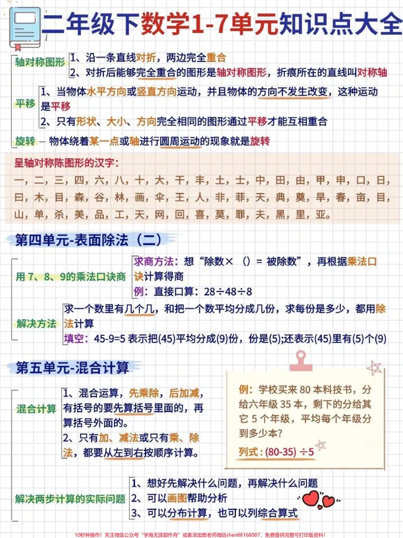 《学霸必备二年级下数学重难知识点归纳大全。二年级正是为小学学段打好基础的关键时期。只有在这个时期打好基础,才能让孩子以后更好的发展。其实想要学好数学,一定要注重学习方法的掌握,提升学习数学的兴趣,这样才能有效提升数学成绩,为今后的学习奠定良好的基础。今天小琴老师也给大家整理了二年级数学下册必考知识点和常考易错题,家长也不防为孩子留存一份,多背背,重难点一网打尽。#知识点总结#关注我持续更新小学知识#小学数学#数学学习方法和》第2页预览