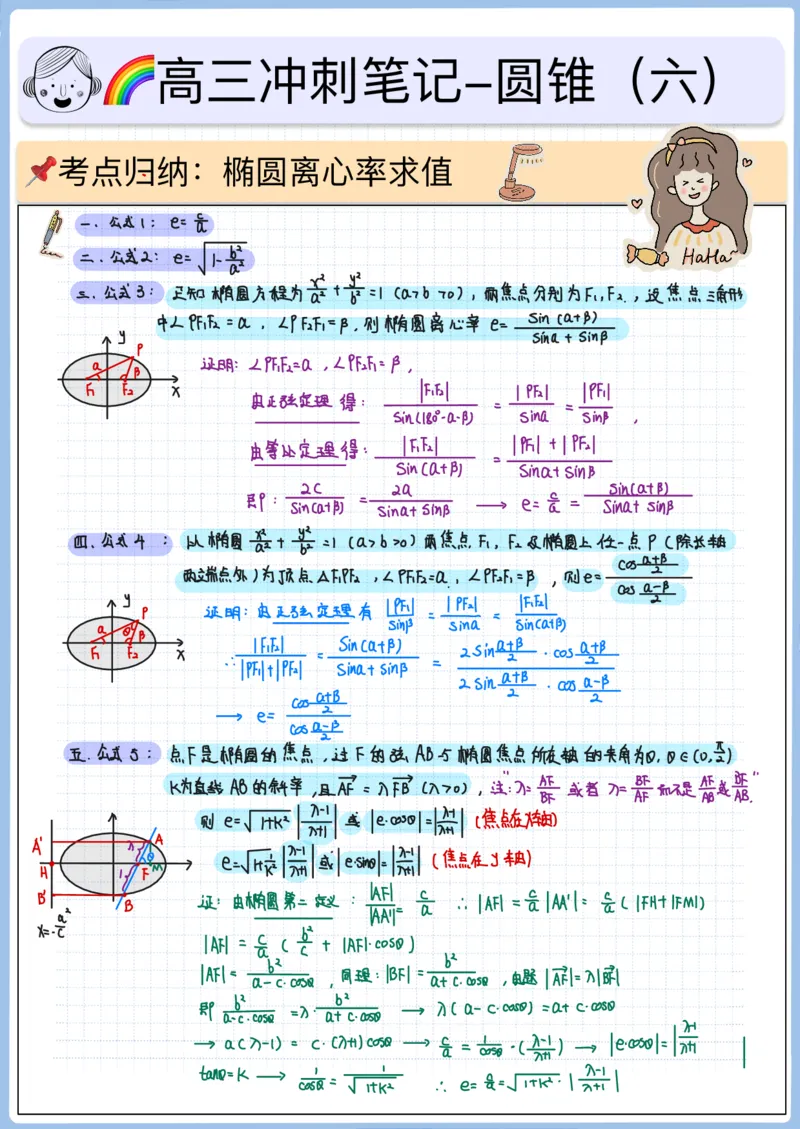 《高三冲刺笔记-圆锥06-椭圆离心率求值_2026版高中《二三轮复习+冲刺复习》_高考数学冲刺笔记猫老师猫老师2026版高考数学冲刺笔记+猫老师2026年高考数学考点一遍过全套(完整版)》第1页预览