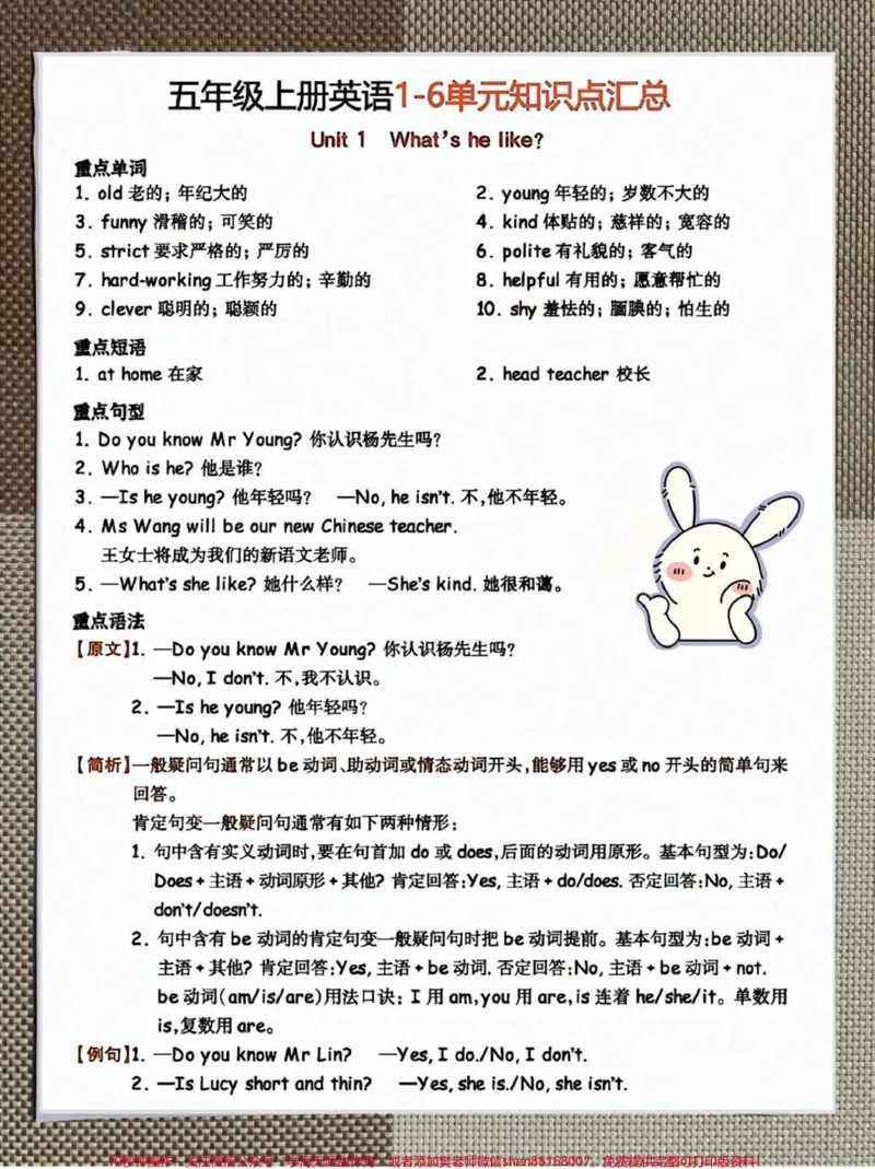 《小学四升五英语1-6年级知识点汇总。整理了一份小学升五英语1-6年级知识点汇总资料,家长可以给孩子打印一份出来学习,都是考试常考知识点,完整版可打印#暑假预习#电子版可打印#五年级上册英语#五年级@qunju888.com小助手》第1页预览