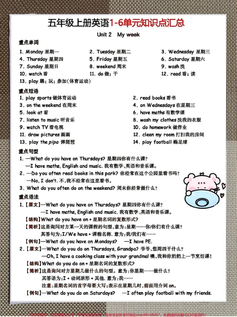 《小学四升五英语1-6年级知识点汇总。整理了一份小学升五英语1-6年级知识点汇总资料,家长可以给孩子打印一份出来学习,都是考试常考知识点,完整版可打印#暑假预习#电子版可打印#五年级上册英语#五年级@qunju888.com小助手》第2页预览