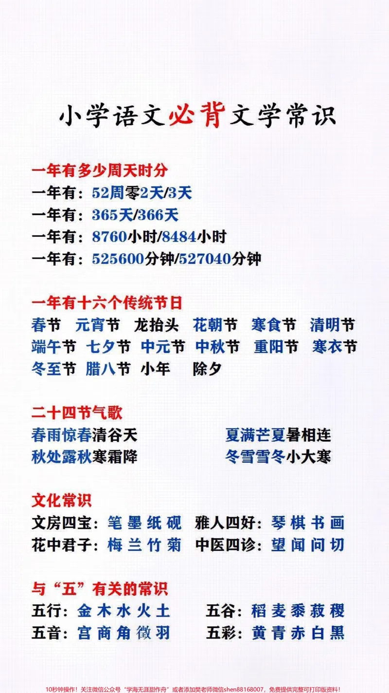 《小学语文必背文学常识#小学语文#必考考点_最新小学1-9年级各科+幼升小+综合类学习资源汇总包_价值20万元!最新小学1-9年级各科+幼升小+综合类学习资源汇总包》第1页预览