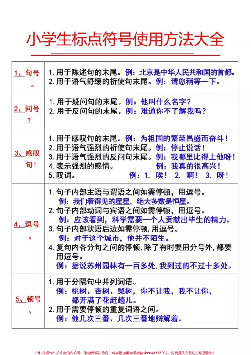 《小学语文标点符号使用方法大全#家长收藏孩子受益#教育#学习#知识点总结#小学知识点归纳_最新小学1-9年级各科+幼升小+综合类学习资源汇总包_综合类一线老师整理版资源(全网独家)》第1页预览
