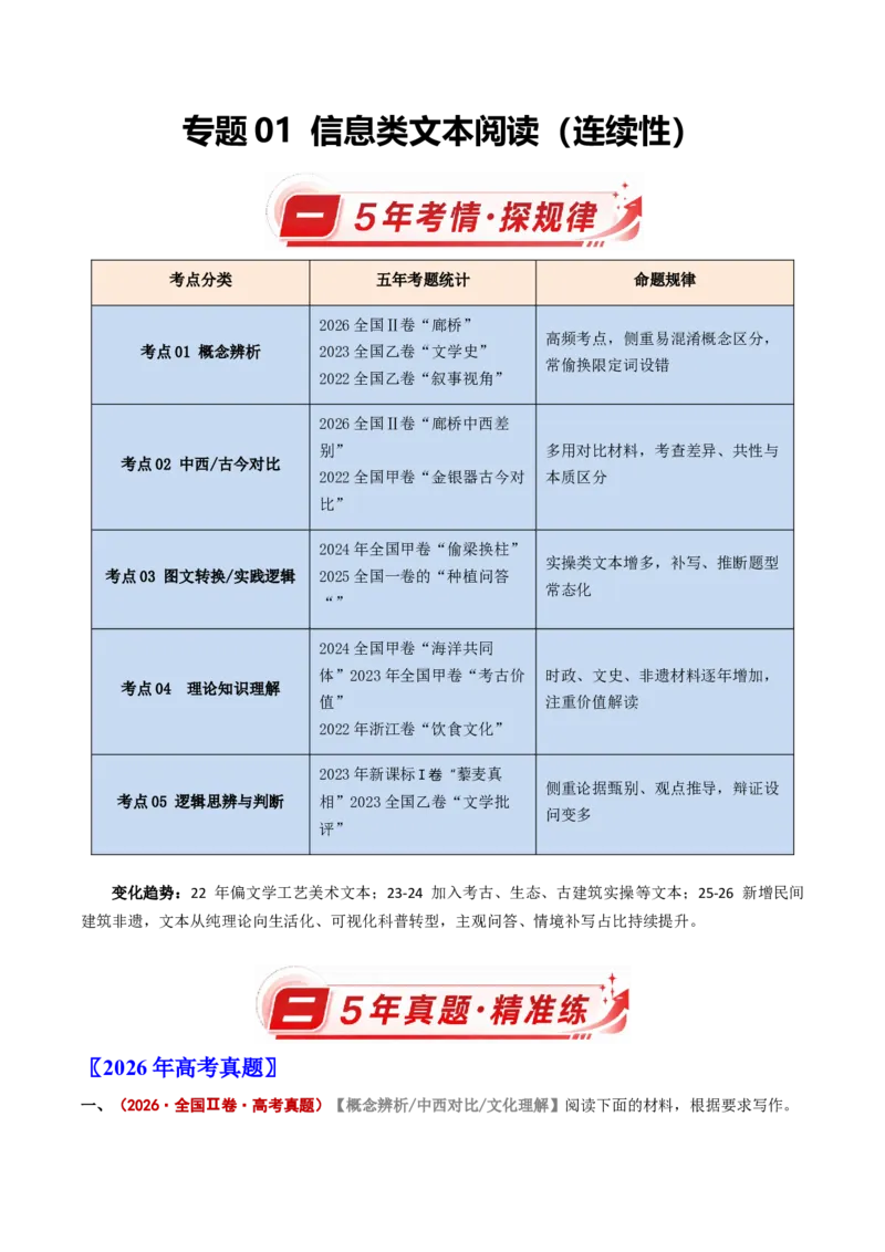 《专题01信息类文本（连续性）（5年汇编）（全国通用）（学生版）_高考一二三轮复习_语文_2027年高考语文专项复习_五年（2022-2026）高考语文真题分类汇编（全国通用）-C438》第1页预览