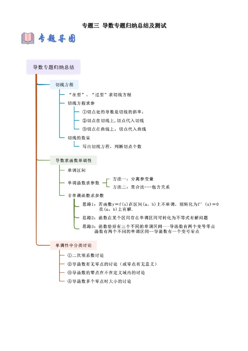 《专题三导数专题归纳总结及测试（教师版）_高考一二三轮复习_数学_2026年_2026年高考数学一轮复习一隅三反（新高考新题型）-G88_资料_2026版》第1页预览