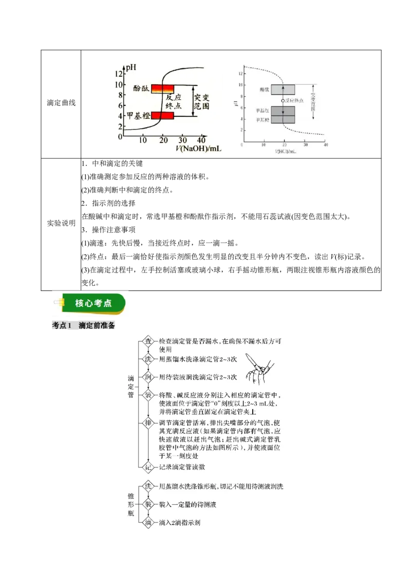 《专题10水溶液中的离子反应与平衡（教师版）_高考一二三轮复习_化学_2026年高考化学一轮_2026年高考化学一轮复习讲义+练习+课件（新教材新高考）-G55_2026版_第十章化学实验基础与探究》第6页预览