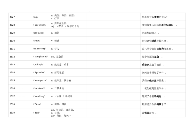 《高中英语必背4000词day26汉英默写版_2026秋初中教辅合集_新高中英语必背4000词（考纲3500词增补版）背默专辑（价值164元）英汉默写版+汉英默写版+背诵版高中生必备！》第3页预览