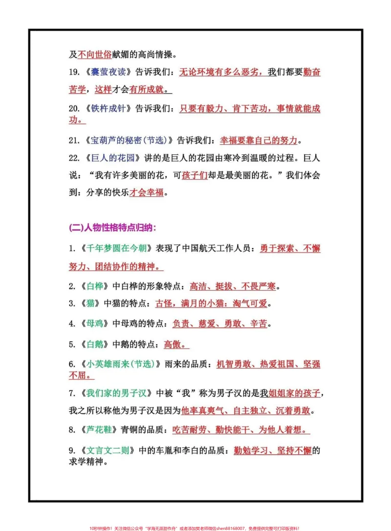 《四年级下册重点知识点总结归纳。四年级下册重点知识点总结归纳,这些知识点都是考试常考必考,需要孩子去背去记,家长可以打印一份出来给小孩记一记#小学语文#四年级语文#知识点总结#知识点分享#qunju888.com小助手》第3页预览