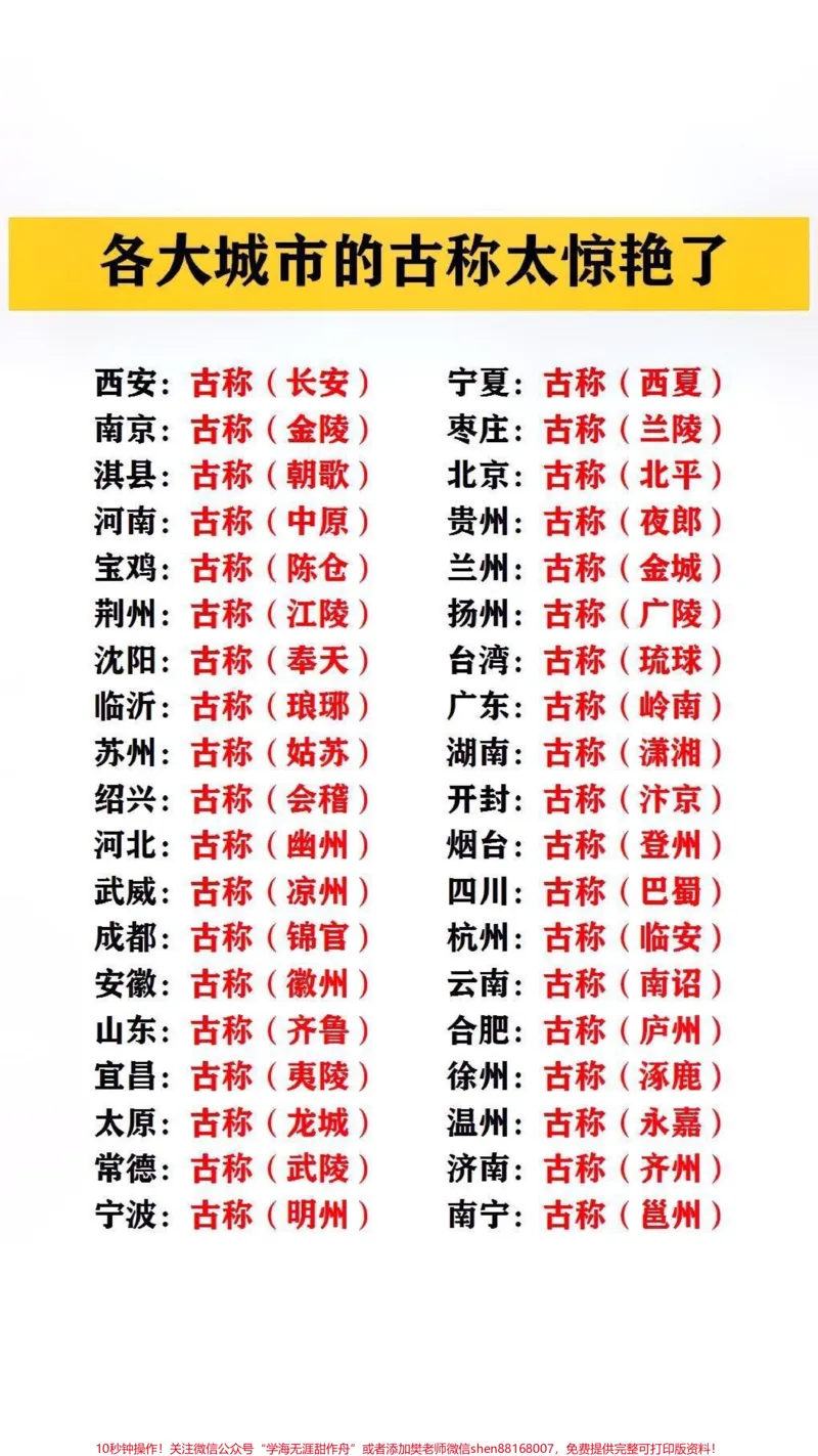 《各大城市的古城太惊艳了#qunju888.com618好物节_最新小学1-9年级各科+幼升小+综合类学习资源汇总包_价值20万元！最新小学1-9年级各科+幼升小+综合类学习资源汇总包》第1页预览