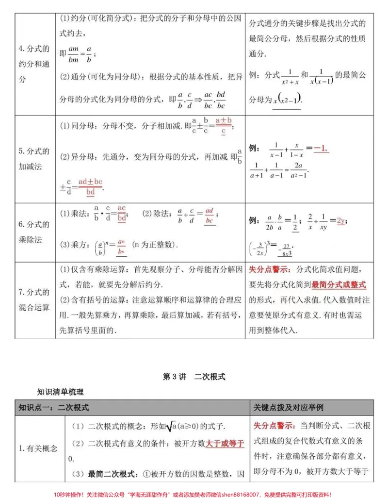 《刷到这个代表你的数学成绩要好起来了，分享给你数学不好的朋友#初中数学#数学#知识点总结#图文伙伴计划#qunju888.com图文来了_最新小学1-9年级各科+幼升小+综合类学习资源汇总包》第4页预览