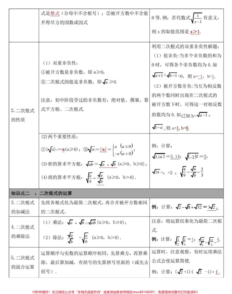 《刷到这个代表你的数学成绩要好起来了，分享给你数学不好的朋友#初中数学#数学#知识点总结#图文伙伴计划#qunju888.com图文来了_最新小学1-9年级各科+幼升小+综合类学习资源汇总包》第5页预览