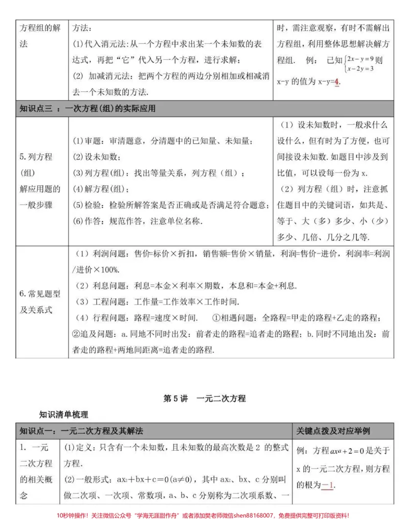 《刷到这个代表你的数学成绩要好起来了，分享给你数学不好的朋友#初中数学#数学#知识点总结#图文伙伴计划#qunju888.com图文来了_最新小学1-9年级各科+幼升小+综合类学习资源汇总包》第7页预览
