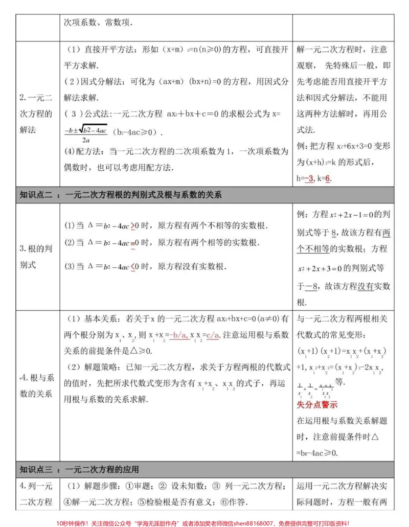 《刷到这个代表你的数学成绩要好起来了，分享给你数学不好的朋友#初中数学#数学#知识点总结#图文伙伴计划#qunju888.com图文来了_最新小学1-9年级各科+幼升小+综合类学习资源汇总包》第8页预览