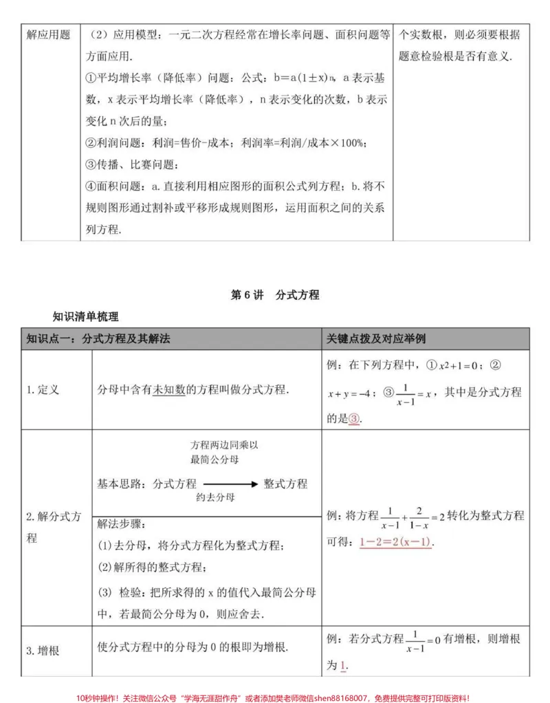 《刷到这个代表你的数学成绩要好起来了，分享给你数学不好的朋友#初中数学#数学#知识点总结#图文伙伴计划#qunju888.com图文来了_最新小学1-9年级各科+幼升小+综合类学习资源汇总包》第9页预览