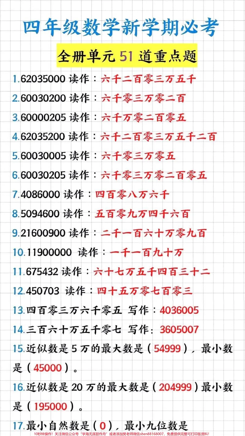 《四年级上册数学考点集锦。#知识分享#四年级#数学#学习#家长收藏孩子受益_最新小学1-9年级各科+幼升小+综合类学习资源汇总包_四年级一线老师整理版资源(全网独家)》第1页预览