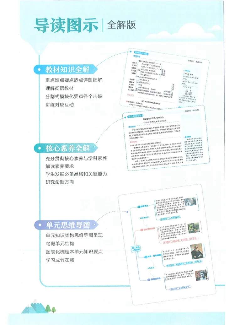 《53-初中同步-8上-语文人教版全解版_初中全科知识点总结和试卷_赠送习题试卷_初中3年学习辅助资料_1、初中学习资料_24秋试卷_2025版《53•初中同步》上册全科》第2页预览