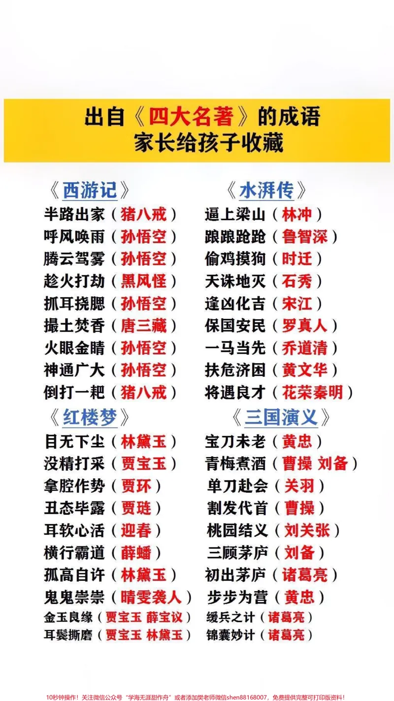 《出自四大名著的成语，家长给孩子收藏起来吧！#四大名著_最新小学1-9年级各科+幼升小+综合类学习资源汇总包_价值20万元！最新小学1-9年级各科+幼升小+综合类学习资源汇总包》第1页预览