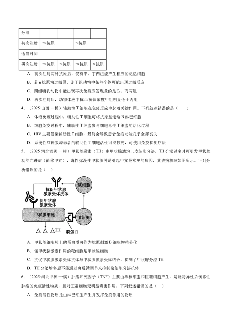 《专题10免疫调节（学生版）_高考一二三轮复习_生物_2026年-生物高考专项复习_2025年高考生物一模试题分类汇编（新高考通用）》第2页预览