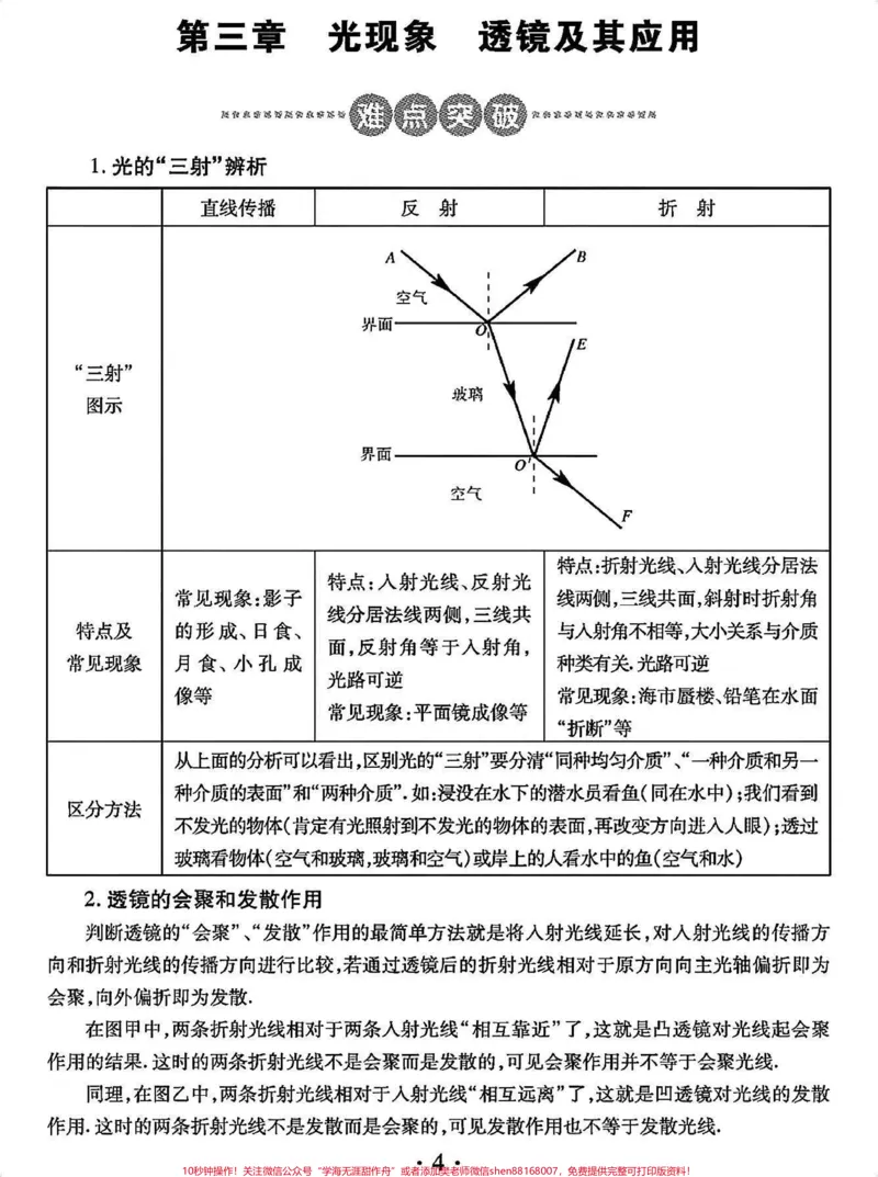 《很全的初中物理知识点总结，从现在开始好好努力期末考一个好成绩过年吧#初中物理#物理#每天学习一点点_最新小学1-9年级各科+幼升小+综合类学习资源汇总包》第4页预览