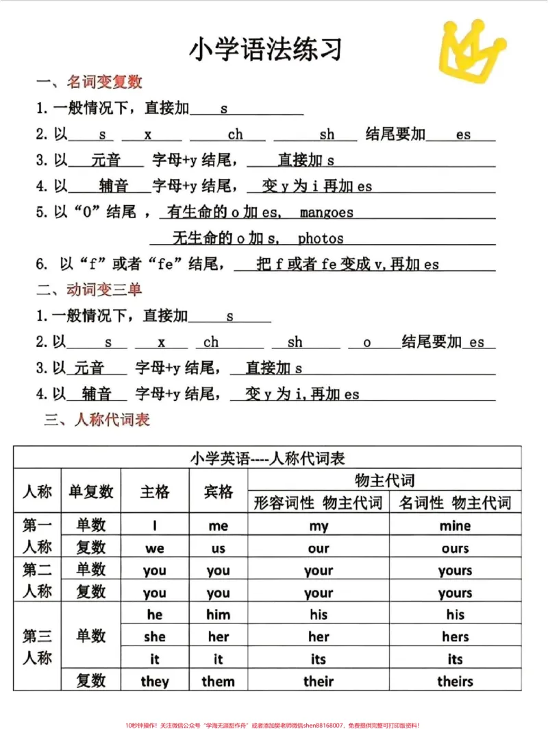 《小学英语语法#英语#知识点总结_最新小学1-9年级各科+幼升小+综合类学习资源汇总包_价值20万元!最新小学1-9年级各科+幼升小+综合类学习资源汇总包》第1页预览