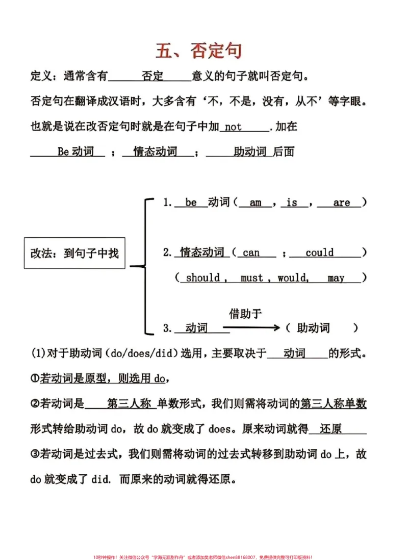 《小学英语语法#英语#知识点总结_最新小学1-9年级各科+幼升小+综合类学习资源汇总包_价值20万元!最新小学1-9年级各科+幼升小+综合类学习资源汇总包》第3页预览