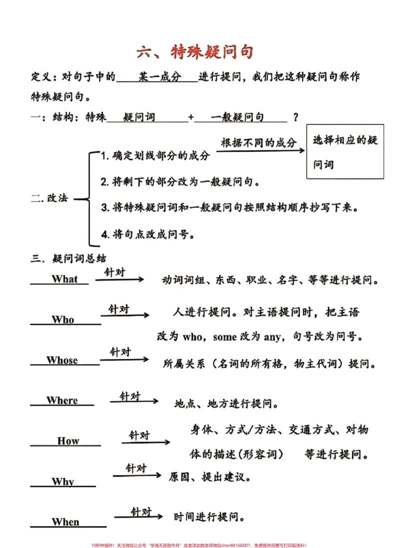 《小学英语语法#英语#知识点总结_最新小学1-9年级各科+幼升小+综合类学习资源汇总包_价值20万元!最新小学1-9年级各科+幼升小+综合类学习资源汇总包》第4页预览