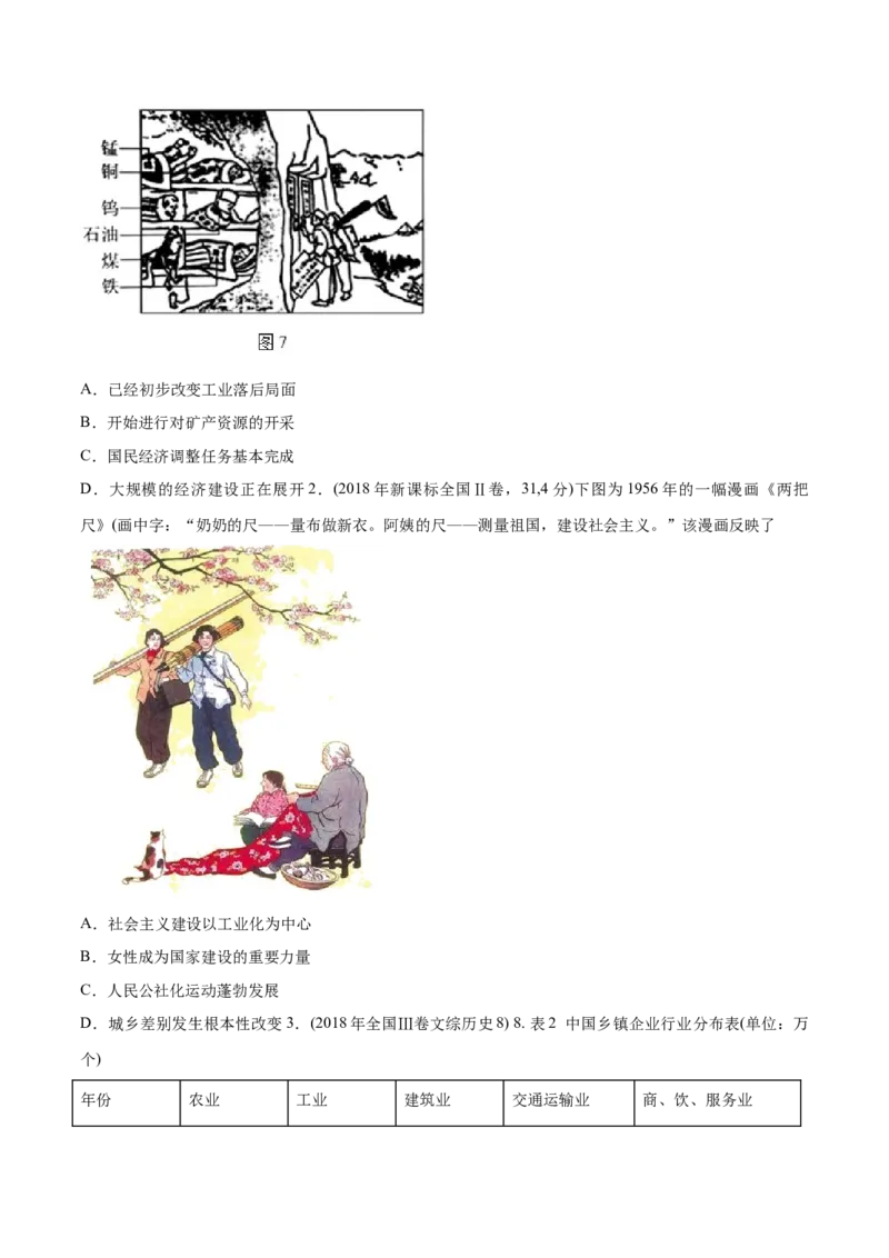 《专题16中国特色社会主义建设的道路（学生版）2012-2021年高考历史真题分专题训练_初高中资料库_高中资料库（转存避免链接过期失效）_高中历史》第8页预览