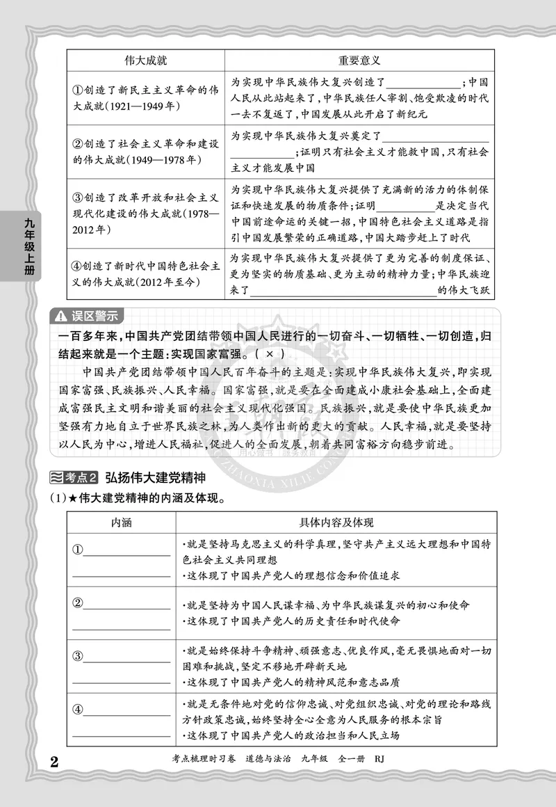 《2027道德与法治9年级全一册-考点梳理手册_2027版初中《王朝霞考点梳理手册》9年级上册（道法）》第2页预览