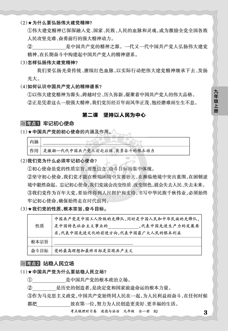 《2027道德与法治9年级全一册-考点梳理手册_2027版初中《王朝霞考点梳理手册》9年级上册（道法）》第3页预览