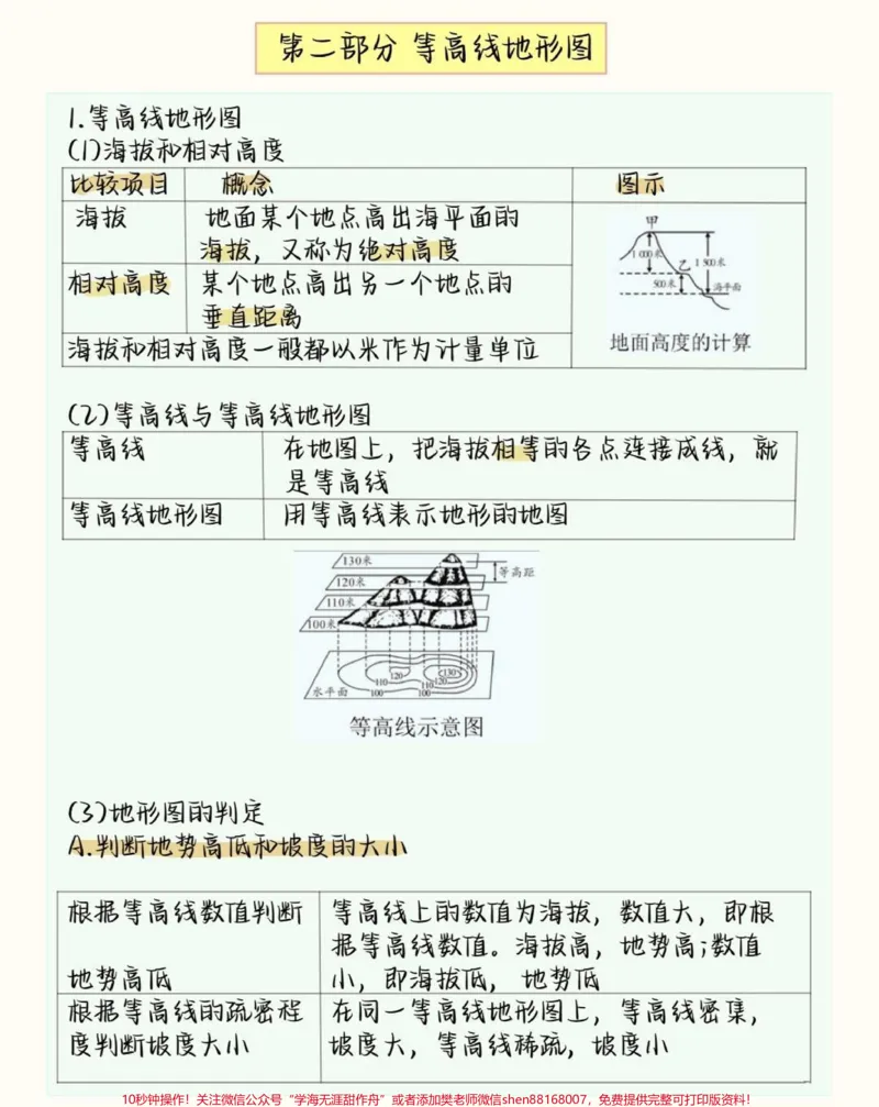 《背熟初中生地会考地理这部分就不用愁了#初中地理#生地会考#初中#图文伙伴计划#qunju888.com图文来了_最新小学1-9年级各科+幼升小+综合类学习资源汇总包》第4页预览