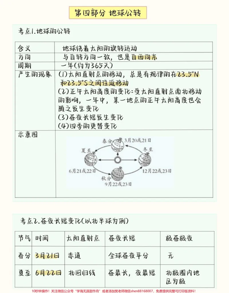 《背熟初中生地会考地理这部分就不用愁了#初中地理#生地会考#初中#图文伙伴计划#qunju888.com图文来了_最新小学1-9年级各科+幼升小+综合类学习资源汇总包》第7页预览