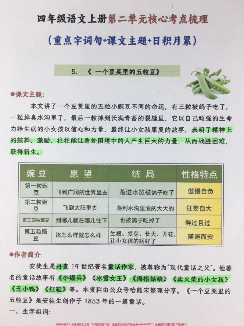 《四年级上册语文第二单元核心考点梳理总结。#四年级语文#小学语文#小学语文知识点#四年级#四年级上册语文_最新小学1-9年级各科+幼升小+综合类学习资源汇总包》第1页预览
