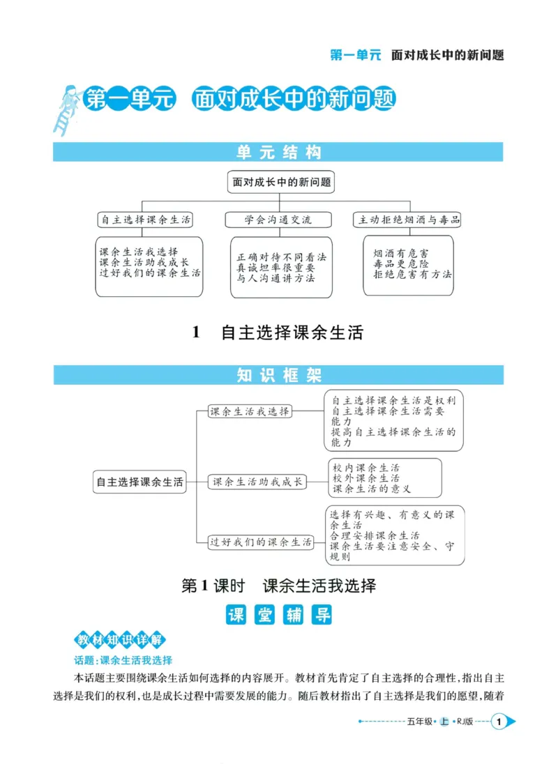 《道德与法治左记右练5年级上册_小学道法资料_《左记右练》》第3页预览