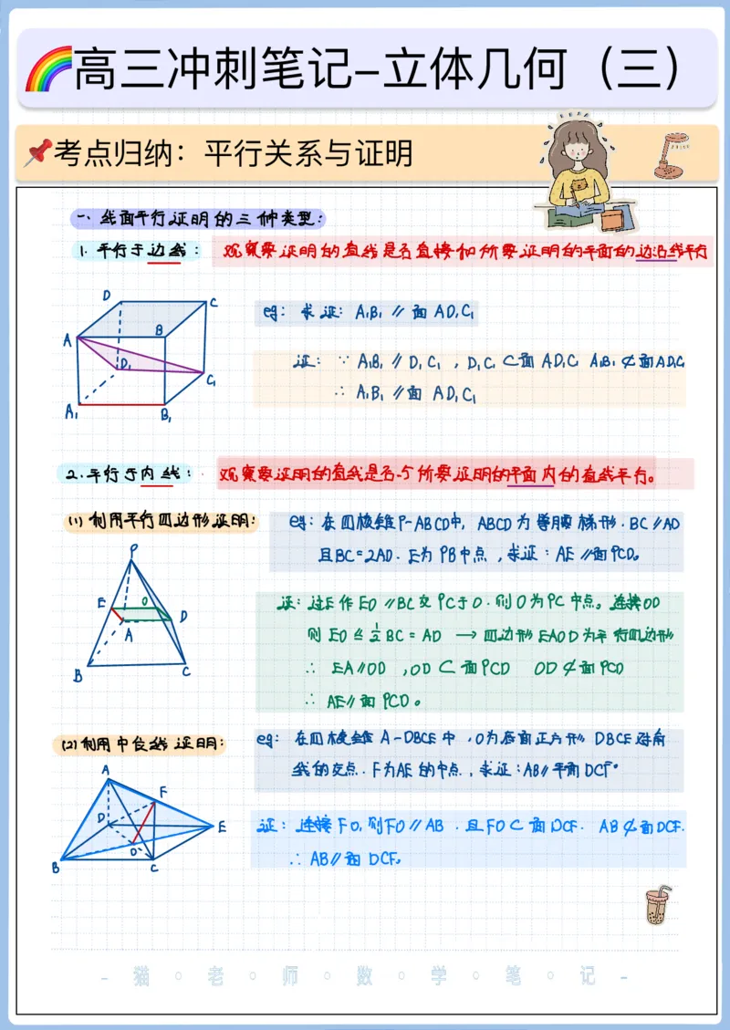 《高三冲刺笔记—立体几何04—平行关系与证明（解答题）（空白版）_2026版高中《二三轮复习+冲刺复习》_猫老师冲刺笔记高考数学26年_11立体几何_空白版》第1页预览