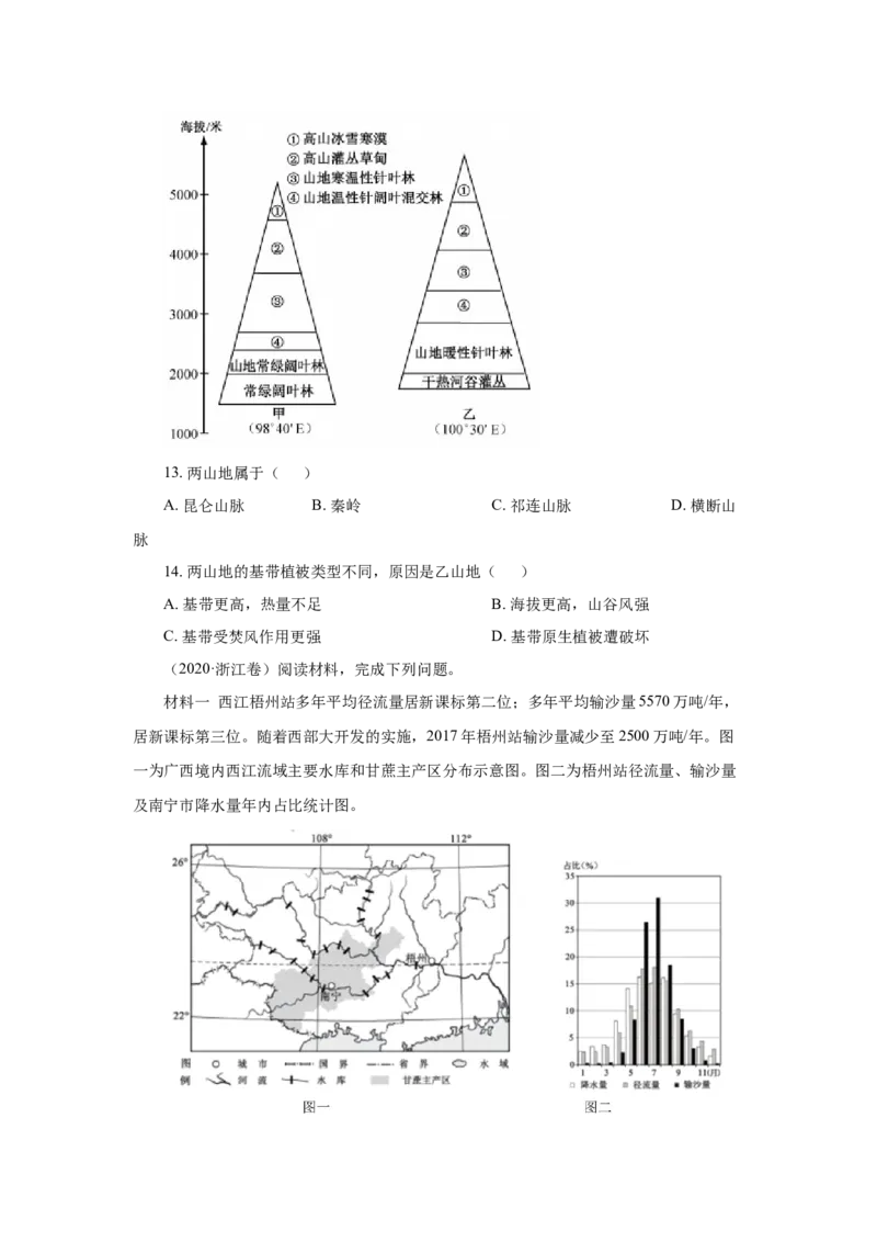 《专题14中国地理原卷版(1)_初高中资料库_高中资料库（转存避免链接过期失效）_高中地理》第2页预览