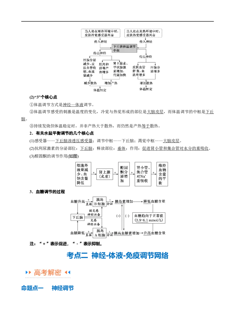 《专题07动物生命活动的调节（讲义）（解析版）_初高中资料库_高中资料库（转存避免链接过期失效）_高中生物》第10页预览