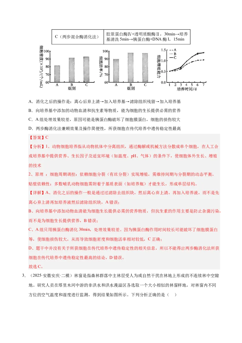 《专题09实验与探究（教师版）_高考一二三轮复习_生物_2026年-生物高考专项复习_2025年高考生物二模试题分类汇编（安徽专用）》第2页预览