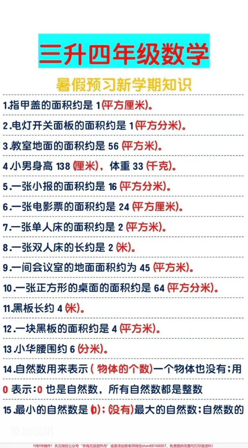 《四年级上册数学重点知识总结。#教育#知识分享#四年级#家长收藏孩子受益_最新小学1-9年级各科+幼升小+综合类学习资源汇总包_四年级一线老师整理版资源（全网独家）》第1页预览