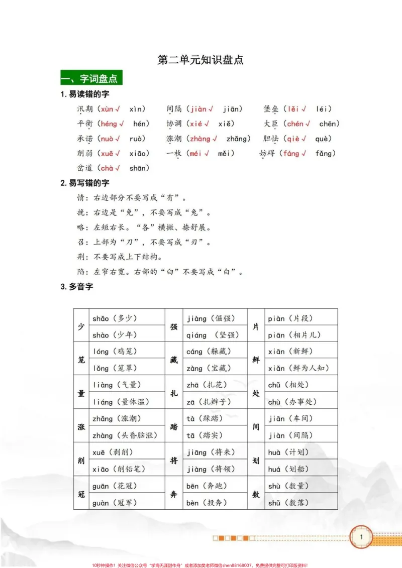 《五年级上册语文第二单元知识点盘点。五年级上册语文第二单元知识点盘点#五年级上册语文#知识点总结#语文第二单元#五年级语文知识点#学习资料分享》第2页预览