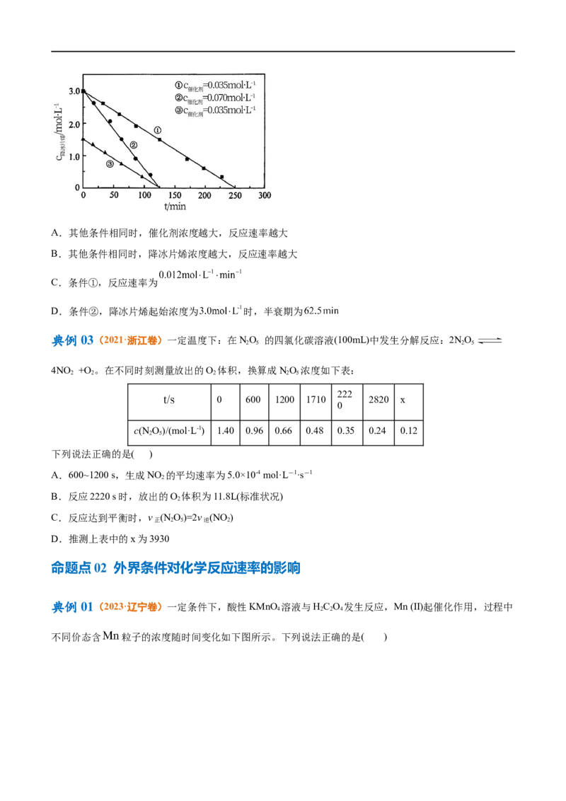《专题09化学反应速率与化学平衡（讲义）（原卷版）_初高中资料库_高中资料库（转存避免链接过期失效）_高中化学》第4页预览